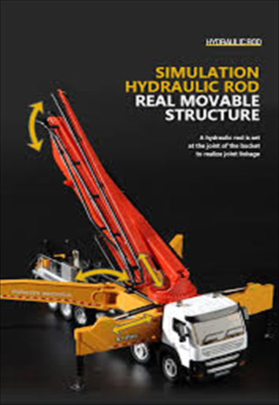 Remote Concrete Pump Charging