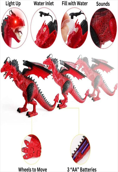 ديناصور الكبير